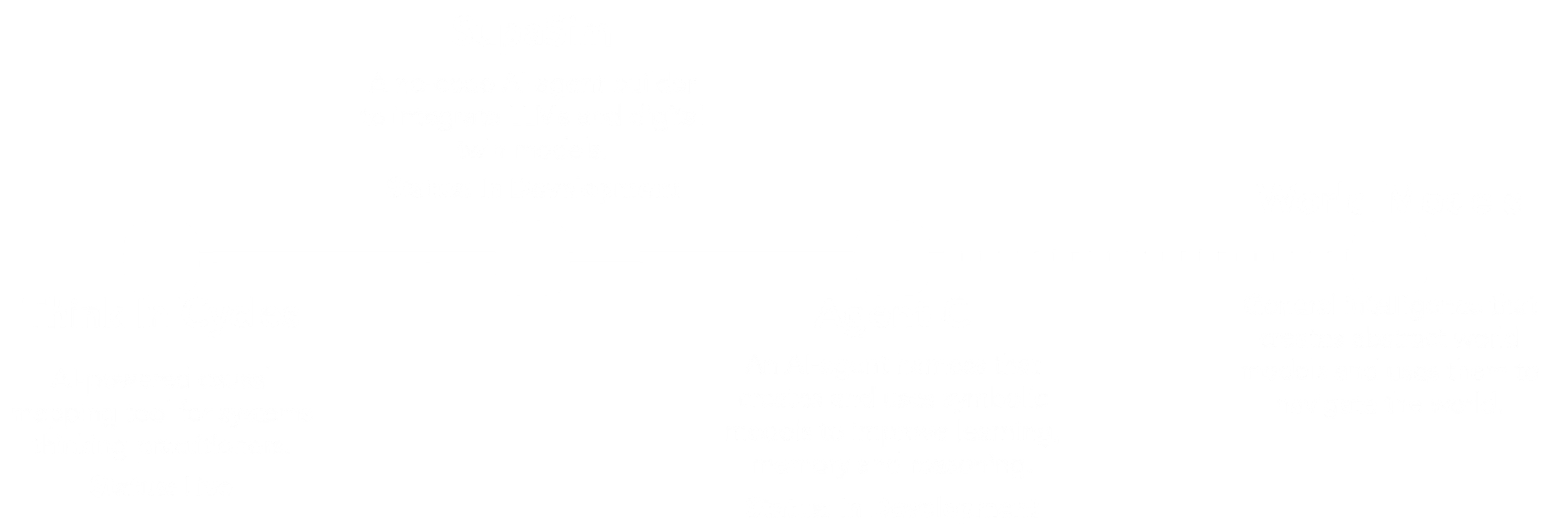 Agent-C system diagram.